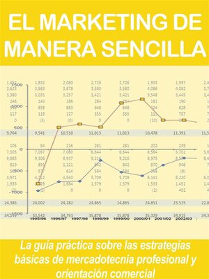cover image of EL MARKETING DE MANERA SENCILLA. La guía práctica sobre las estrategias básicas de mercadotecnia profesional y orientación comercial